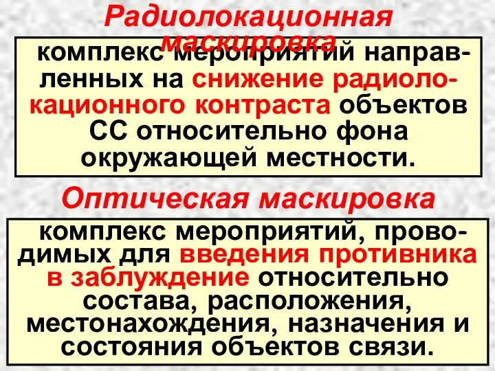 комплекс мероприятий направ-ленных на снижение радиоло-кационного контраста объектов СС относительно фона