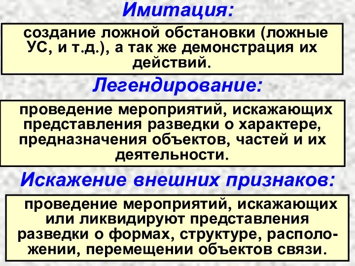 создание ложной обстановки (ложные УС, и т.д.), а так же демонстрация