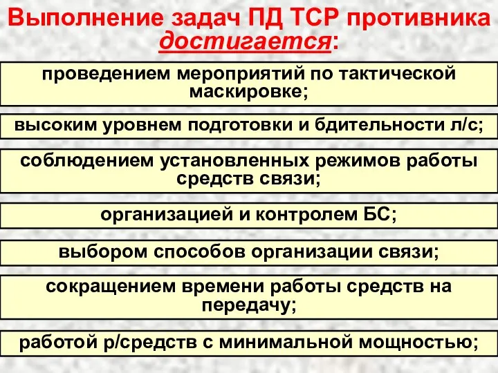 Выполнение задач ПД ТСР противника достигается: проведением мероприятий по тактической маскировке;