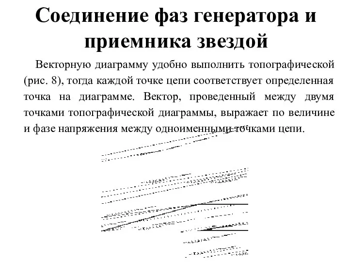 Соединение фаз генератора и приемника звездой Векторную диаграмму удобно выполнить топографической