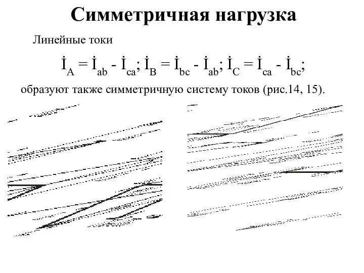 Симметричная нагрузка Линейные токи İA = İab - İca; İB =