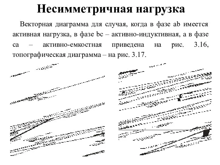 Несимметричная нагрузка Векторная диаграмма для случая, когда в фазе ab имеется