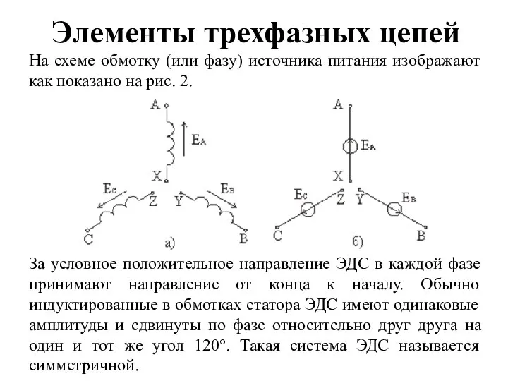 Элементы трехфазных цепей На схеме обмотку (или фазу) источника питания изображают