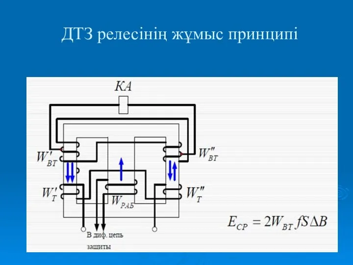 ДТЗ релесінің жұмыс принципі