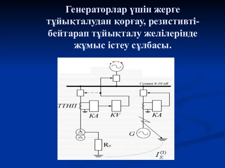 Генераторлар үшін жерге тұйықталудан қорғау, резистивті-бейтарап тұйықталу желілерінде жұмыс істеу сұлбасы.