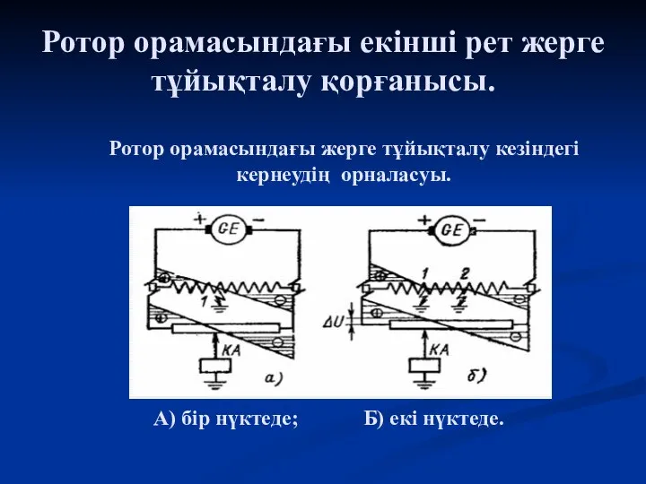 Ротор орамасындағы екінші рет жерге тұйықталу қорғанысы. Ротор орамасындағы жерге тұйықталу