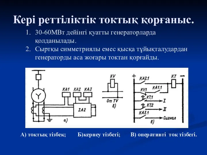 Кері реттіліктік токтық қорғаныс. 30-60МВт дейінгі қуатты генераторларда қолданылады. Сыртқы симметриялы