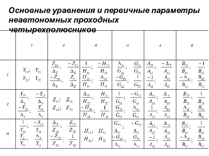 Основные уравнения и первичные параметры неавтономных проходных четырехполюсников