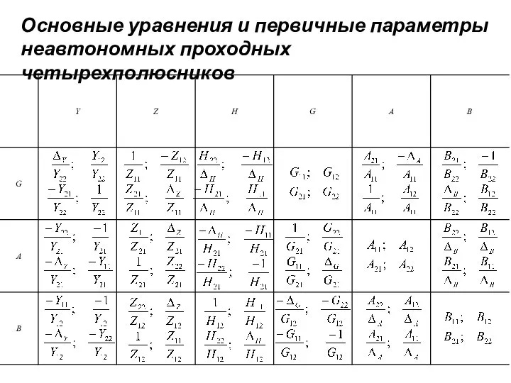 Основные уравнения и первичные параметры неавтономных проходных четырехполюсников