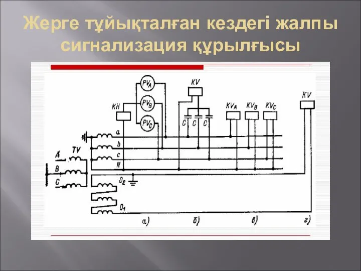 Жерге тұйықталған кездегі жалпы сигнализация құрылғысы