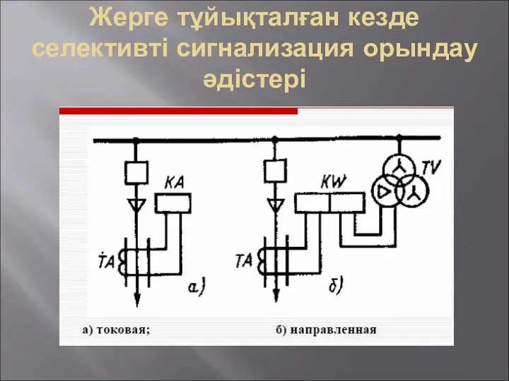 Жерге тұйықталған кезде селективті сигнализация орындау әдістері