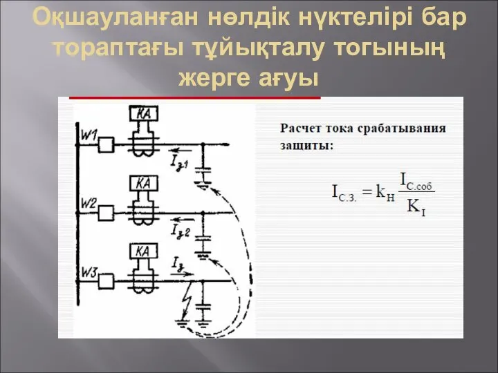 Оқшауланған нөлдік нүктелірі бар тораптағы тұйықталу тогының жерге ағуы