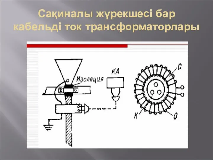 Сақиналы жүрекшесі бар кабельді ток трансформаторлары