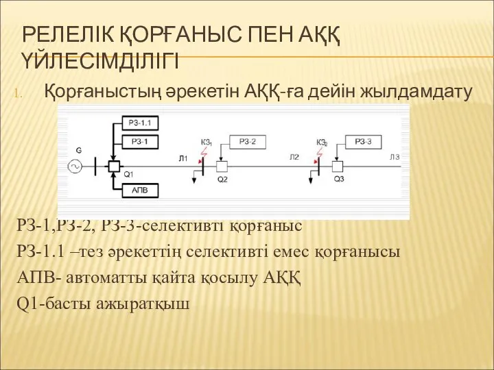 РЕЛЕЛІК ҚОРҒАНЫС ПЕН АҚҚ ҮЙЛЕСІМДІЛІГІ Қорғаныстың әрекетін АҚҚ-ға дейін жылдамдату РЗ-1,РЗ-2,