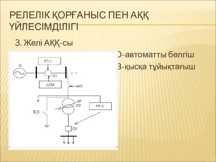 РЕЛЕЛІК ҚОРҒАНЫС ПЕН АҚҚ ҮЙЛЕСІМДІЛІГІ 3. Желі АҚҚ-сы АО-автоматты бөлгіш КЗ-қысқа тұйықтағыш