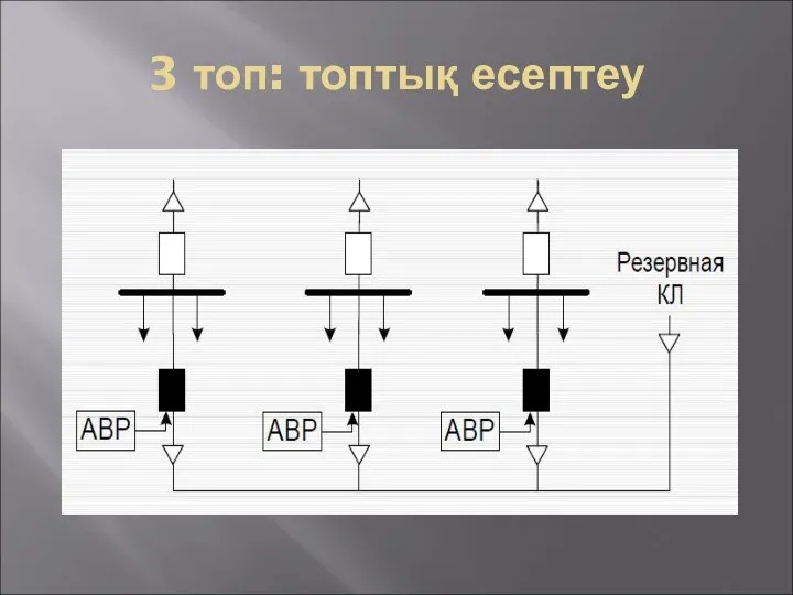 3 топ: топтық есептеу