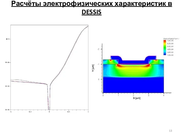 Расчёты электрофизических характеристик в DESSIS