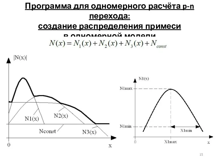 Программа для одномерного расчёта p-n перехода: создание распределения примеси в одномерной модели