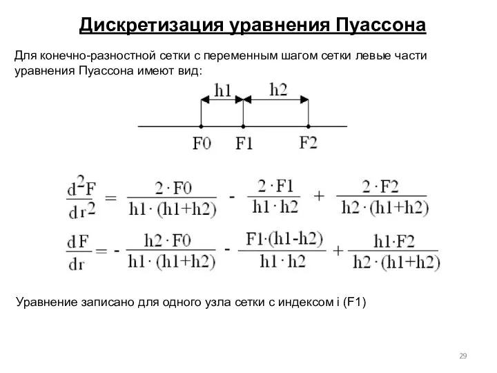 Дискретизация уравнения Пуассона Для конечно-разностной сетки с переменным шагом сетки левые