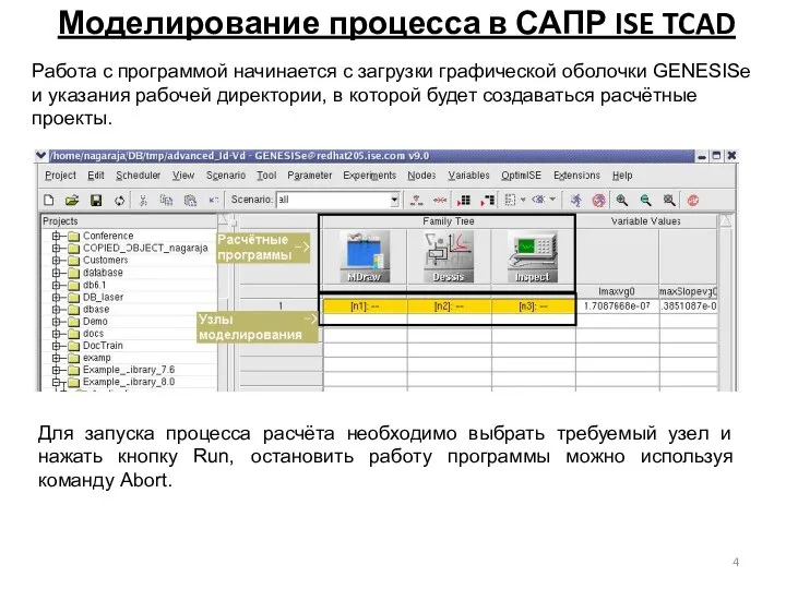 Моделирование процесса в САПР ISE TCAD Работа с программой начинается с