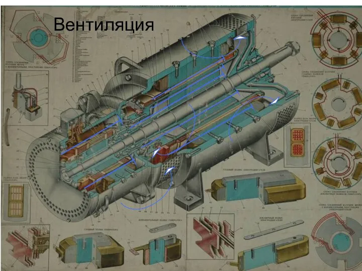 Вентиляция