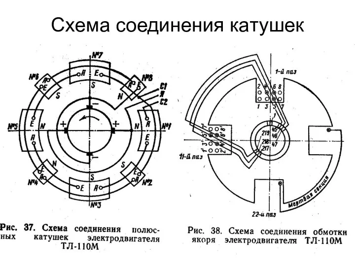 Схема соединения катушек