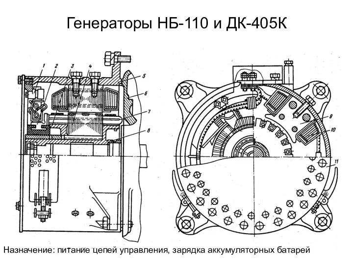 Генераторы НБ-110 и ДК-405К Назначение: питание цепей управления, зарядка аккумуляторных батарей