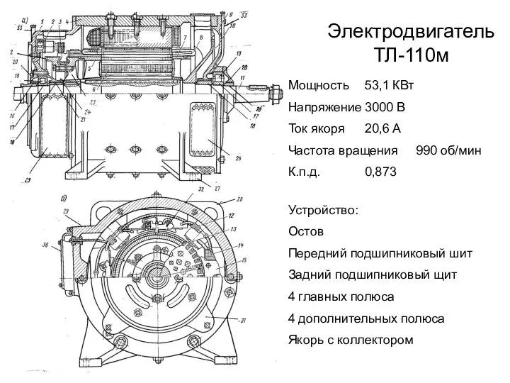 Электродвигатель ТЛ-110м Мощность 53,1 КВт Напряжение 3000 В Ток якоря 20,6