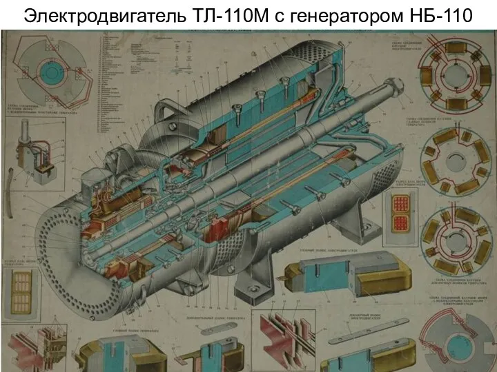 Электродвигатель ТЛ-110М с генератором НБ-110