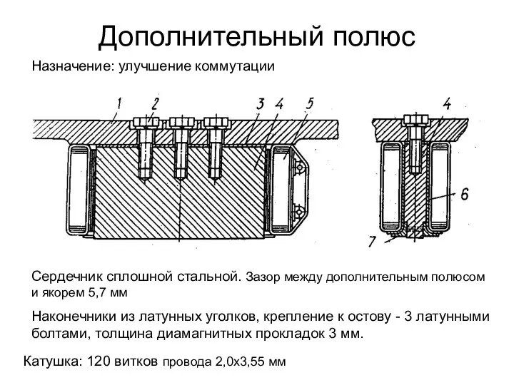 Дополнительный полюс Сердечник сплошной стальной. Зазор между дополнительным полюсом и якорем