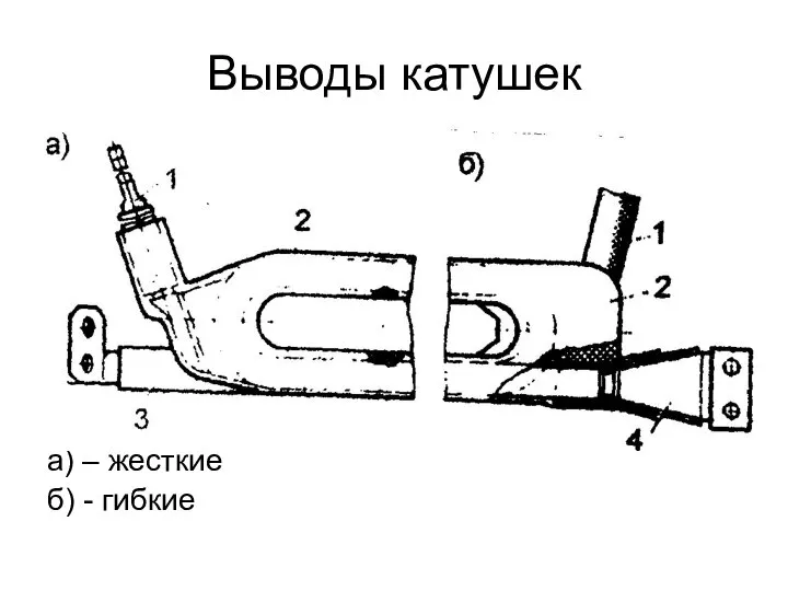 Выводы катушек а) – жесткие б) - гибкие