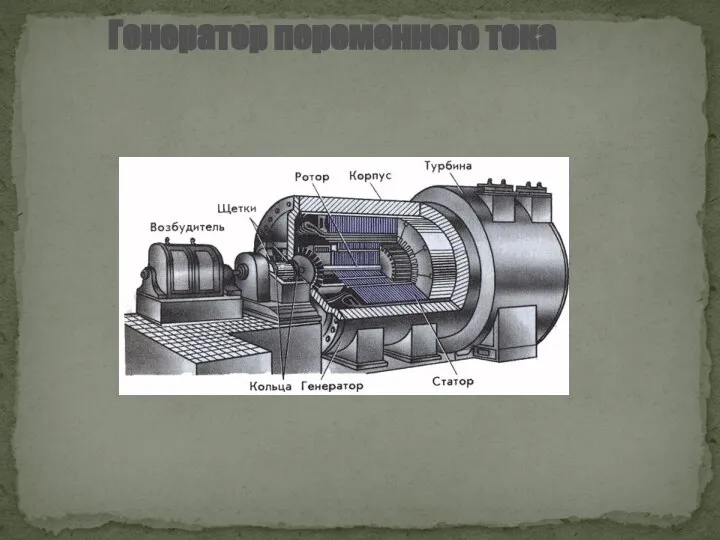 Генератор переменного тока