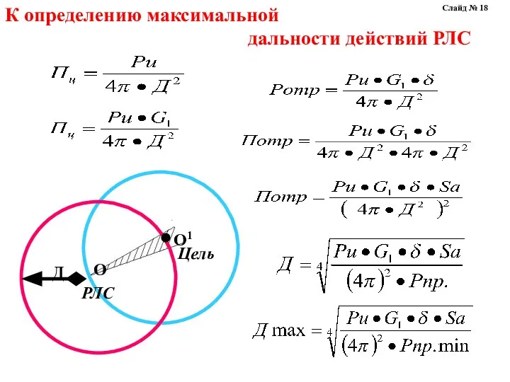 К определению максимальной дальности действий РЛС Слайд № 18