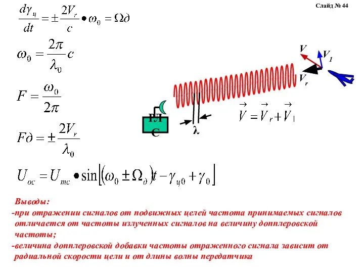 Выводы: при отражении сигналов от подвижных целей частота принимаемых сигналов отличается