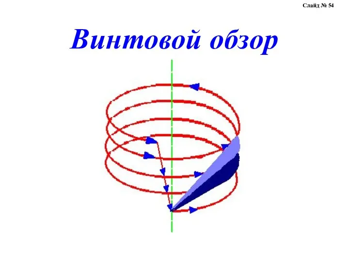 Винтовой обзор Слайд № 54