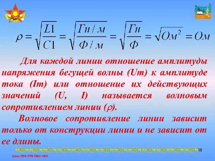 Цикл ПРК РТВ ПВО СВО