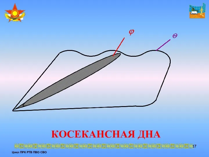 Цикл ПРК РТВ ПВО СВО КОСЕКАНСНАЯ ДНА