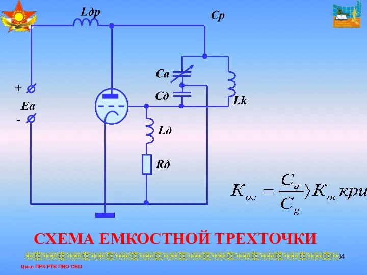 Цикл ПРК РТВ ПВО СВО СХЕМА ЕМКОСТНОЙ ТРЕХТОЧКИ