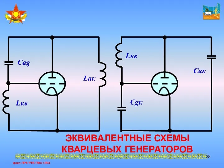 Цикл ПРК РТВ ПВО СВО ЭКВИВАЛЕНТНЫЕ СХЕМЫ КВАРЦЕВЫХ ГЕНЕРАТОРОВ