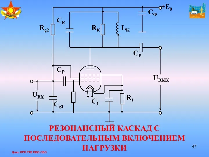 Цикл ПРК РТВ ПВО СВО РЕЗОНАНСНЫЙ КАСКАД С ПОСЛЕДОВАТЕЛЬНЫМ ВКЛЮЧЕНИЕМ НАГРУЗКИ