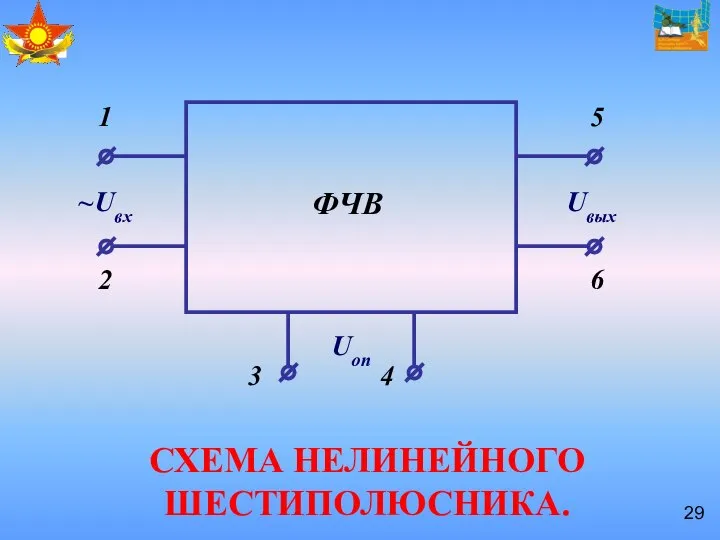 СХЕМА НЕЛИНЕЙНОГО ШЕСТИПОЛЮСНИКА.