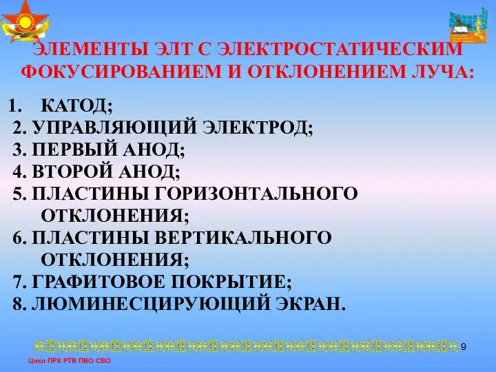 Цикл ПРК РТВ ПВО СВО ЭЛЕМЕНТЫ ЭЛТ С ЭЛЕКТРОСТАТИЧЕСКИМ ФОКУСИРОВАНИЕМ И