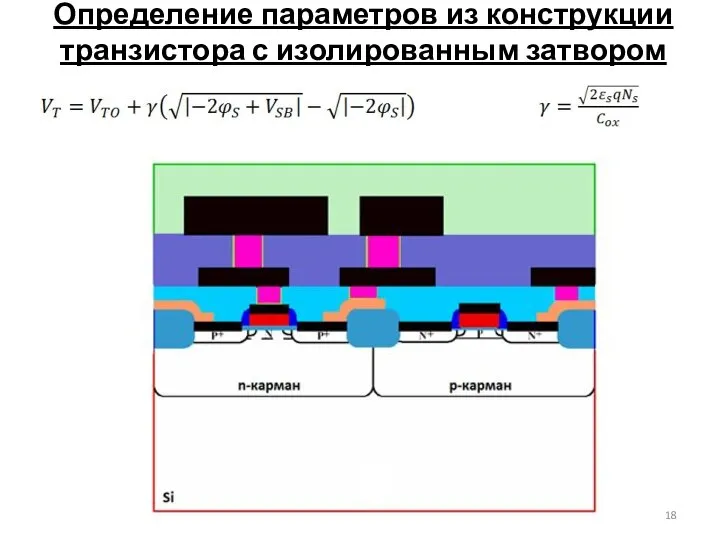 Определение параметров из конструкции транзистора с изолированным затвором