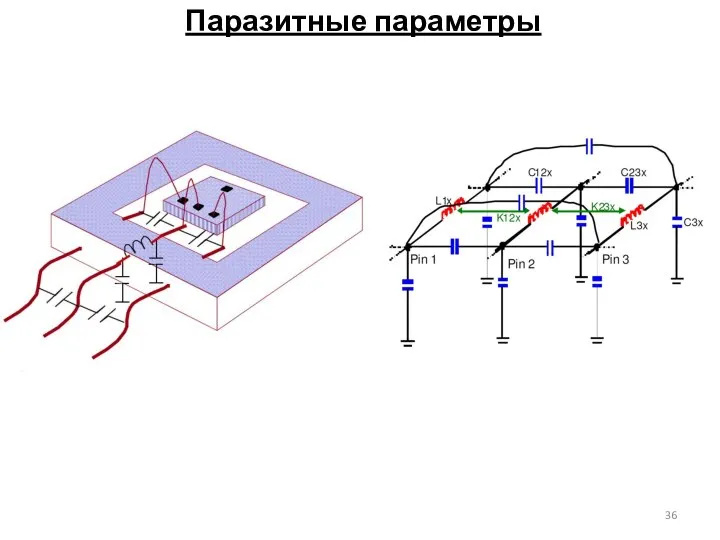 Паразитные параметры