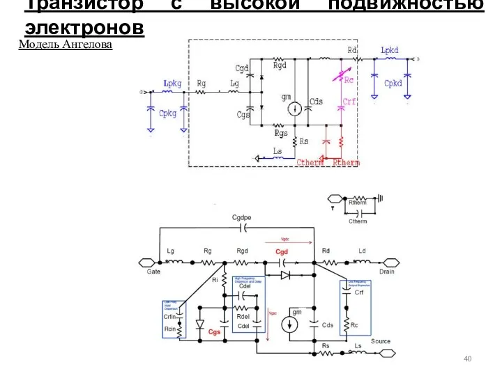 Модель Ангелова Транзистор с высокой подвижностью электронов