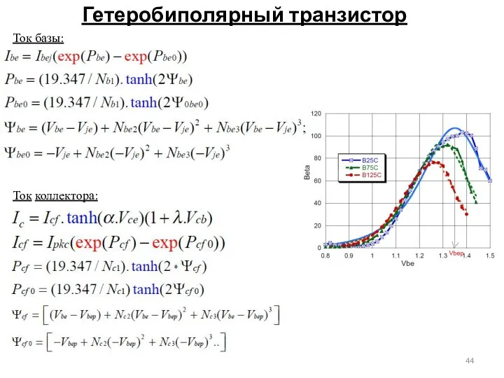 Гетеробиполярный транзистор Ток базы: Ток коллектора: