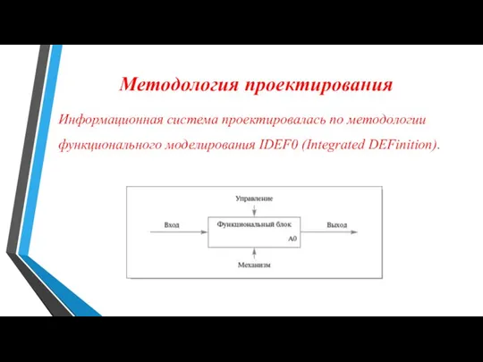 Методология проектирования Информационная система проектировалась по методологии функционального моделирования IDEF0 (Integrated DEFinition).