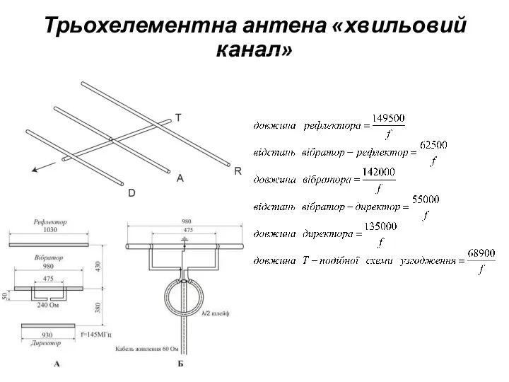 Трьохелементна антена «хвильовий канал» , , , , , .