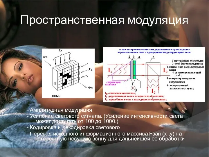 Пространственная модуляция - Амплитудная модуляция - Усиление светового сигнала. (Усиление интенсивности