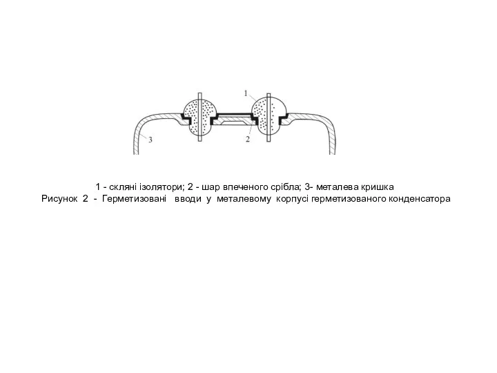 1 - скляні ізолятори; 2 - шар впеченого срібла; 3- металева